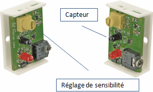 Rcepteur Infrarouge